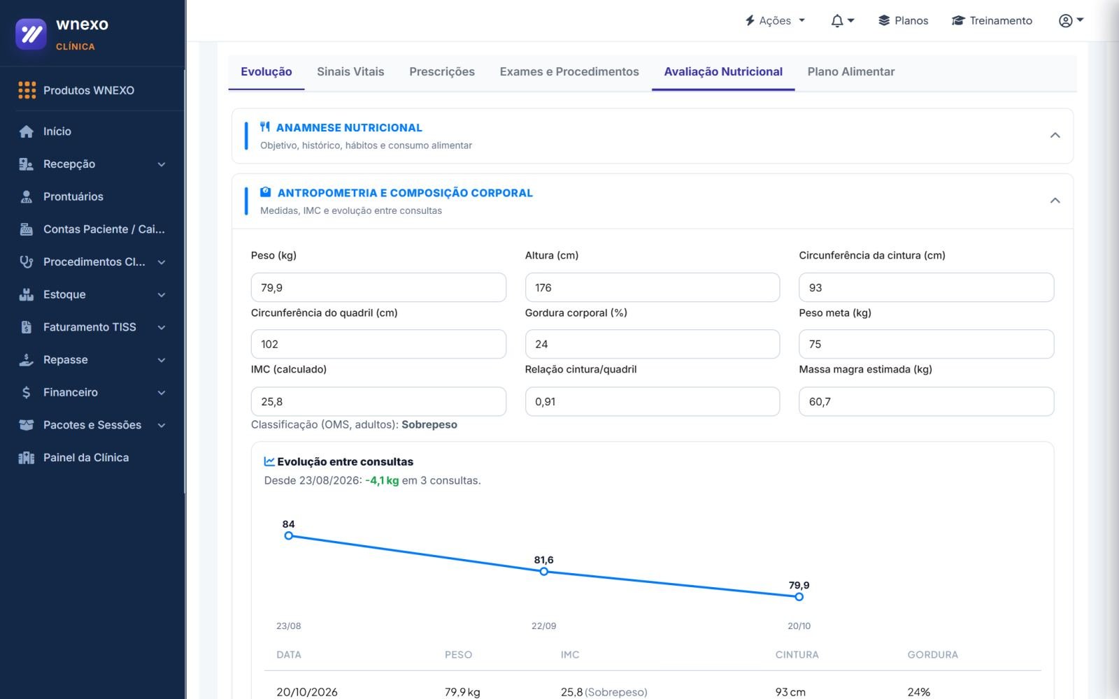 Prontuário de Nutrição no WNEXO — aba Plano alimentar