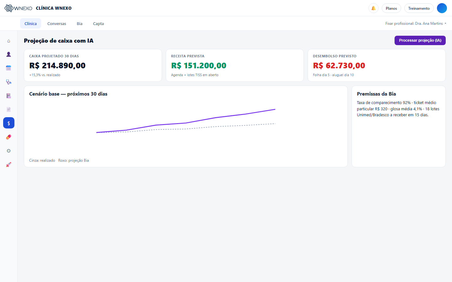 Projeção financeira WNEXO
